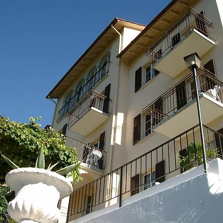 Panorama 2*